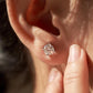 1/2/3ct Moissanite Stud Earrings for Women 925 Sterling Silver Hypoallergenic Butterfly Back 1 Pair DEF Color Lab Created Brilliant Round Moissanite Earrings
